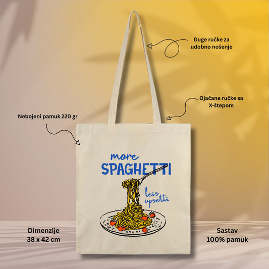 More spaghetti - Ceger